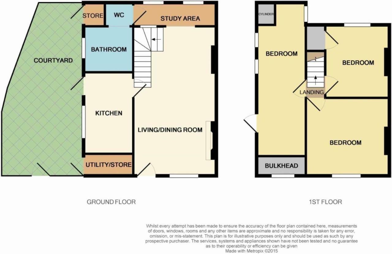 Geranium Cottage, Лосуитиел Екстериор снимка
